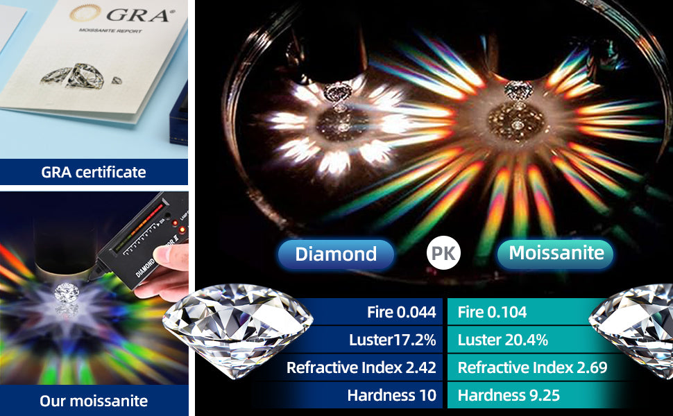 Women's Moissanite Pendant Earrings, 1CT Moissanite Diamonds, Lab-Created, Rhodium-Plated, Silver Earrings Studs, Jewelry Gift.